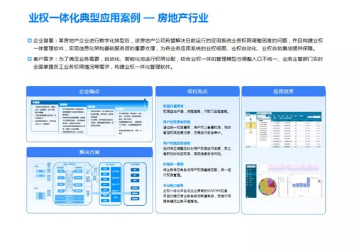 美云智數(shù)攜手行業(yè)權(quán)威發(fā)布《業(yè)權(quán)一體化白皮書》，引領網(wǎng)絡與信息安全軟件開發(fā)新范式