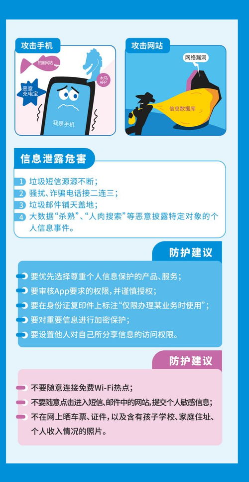 國家網絡安全宣傳周 | 構筑防線，這些網絡安全知識你掌握了嗎？
